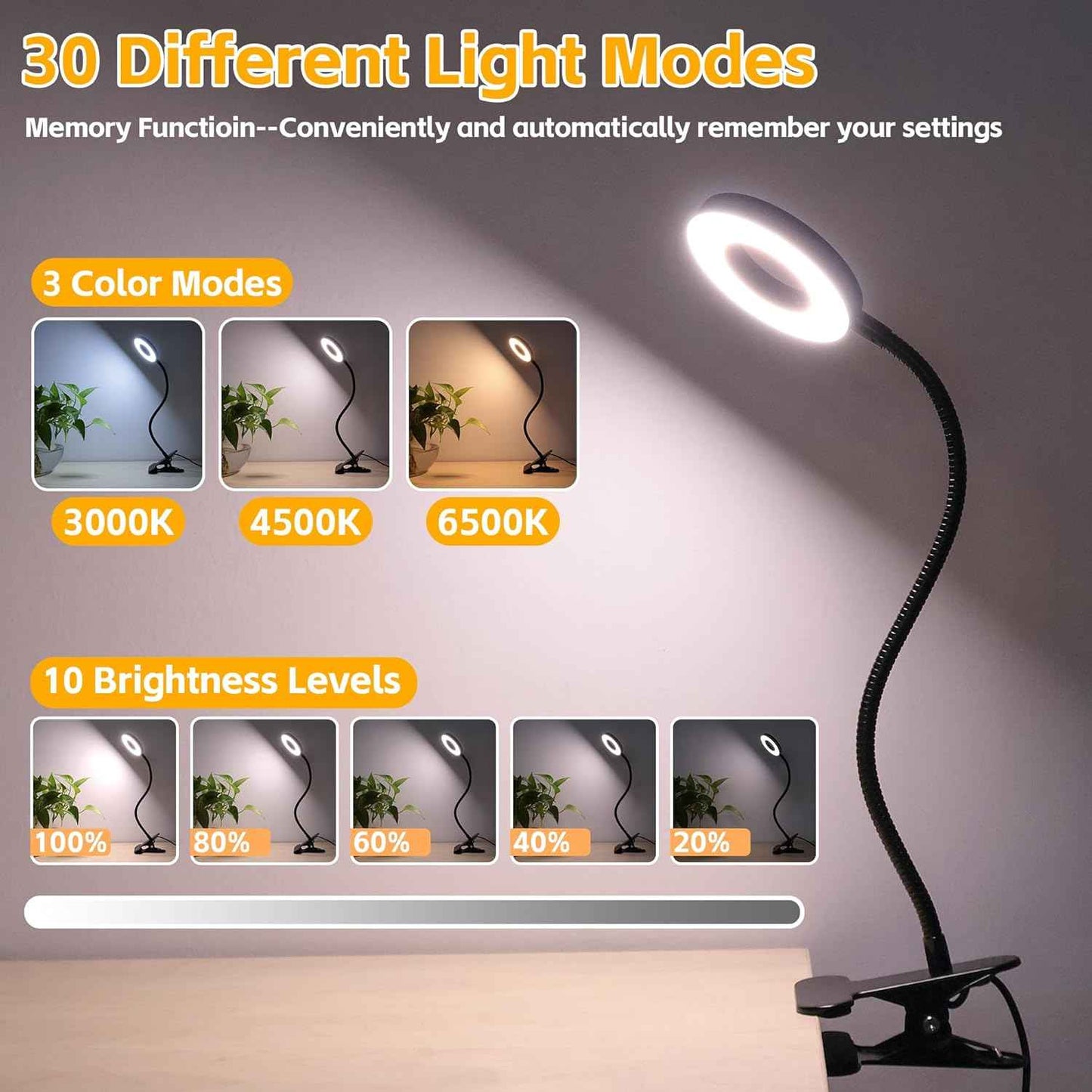 Foneso Clip-On LED Lamp for Kids Study Desk – Cool White Eye-Protection Light for Homework, Stays Cool to the Touch All Night