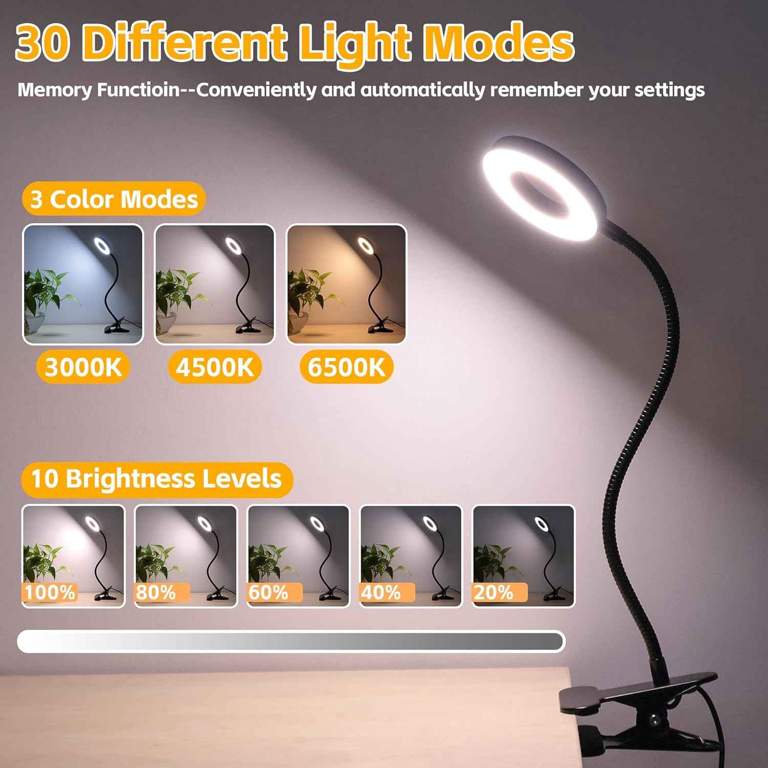 Foneso Clip-On LED Lamp for Kids Study Desk – Cool White Eye-Protection Light for Homework, Stays Cool to the Touch All Night