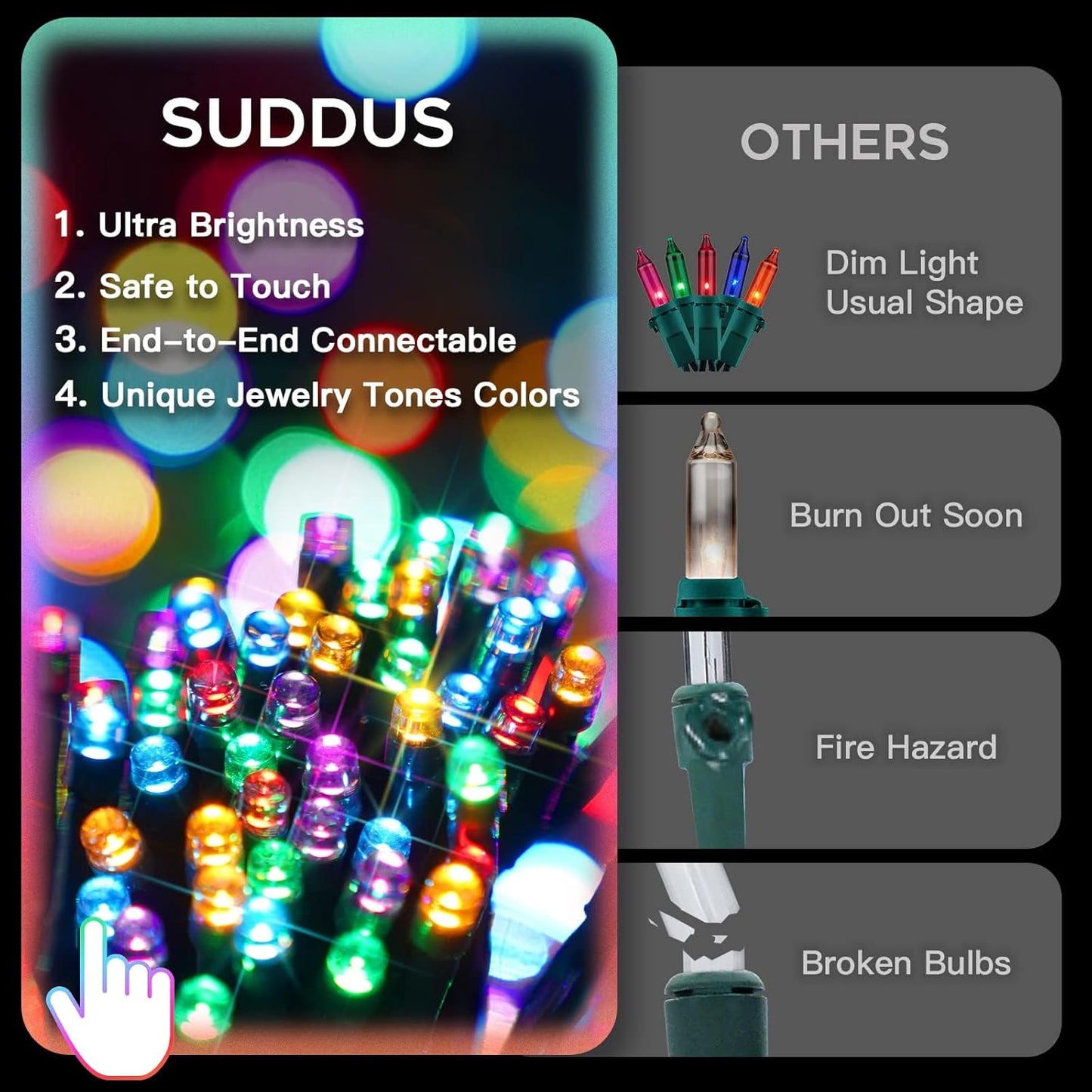 suddus 200 LED Flameless String Lights – Cool-to-Touch Multicolor Lights Safe for Kids, Pets, and Bedrooms