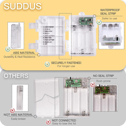 suddus LED Fairy Lights – Flameless, Cool-to-Touch Bedroom String Lights with 6-Hour Auto Shutoff Timer