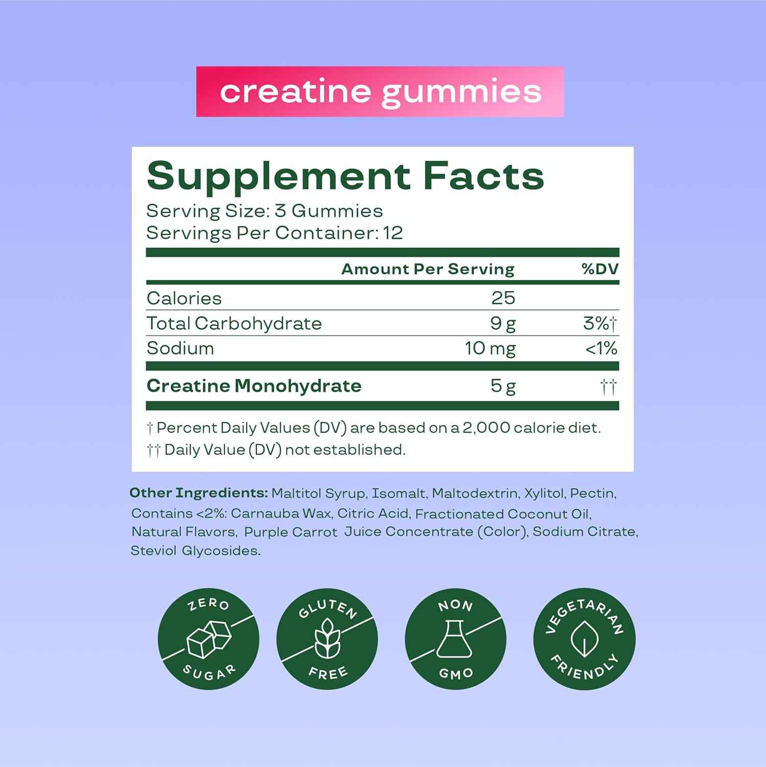 Bloom Creatine Monohydrate Gummies – Thoughtful Fitness Gift for Her, 5g Sugar Free Berry Boost Gummy for the Woman Who Has Everything