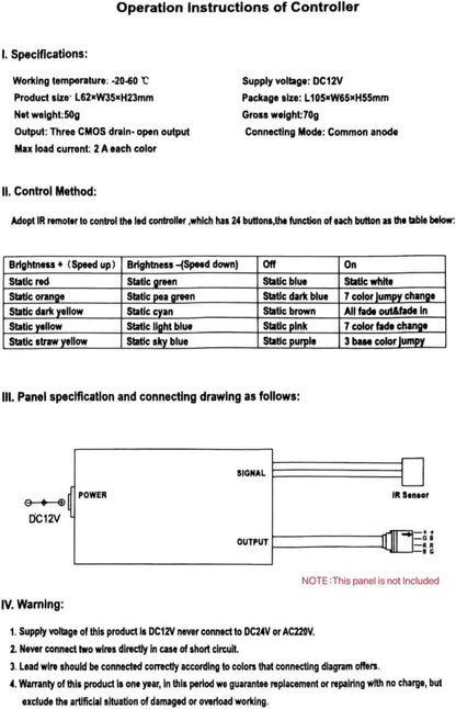 SUPERNIGHT 24-Key RGB Remote – Minimalist Apartment Lighting Controller, Single Compact Dimmer for Clutter-Free LED Strip Setups