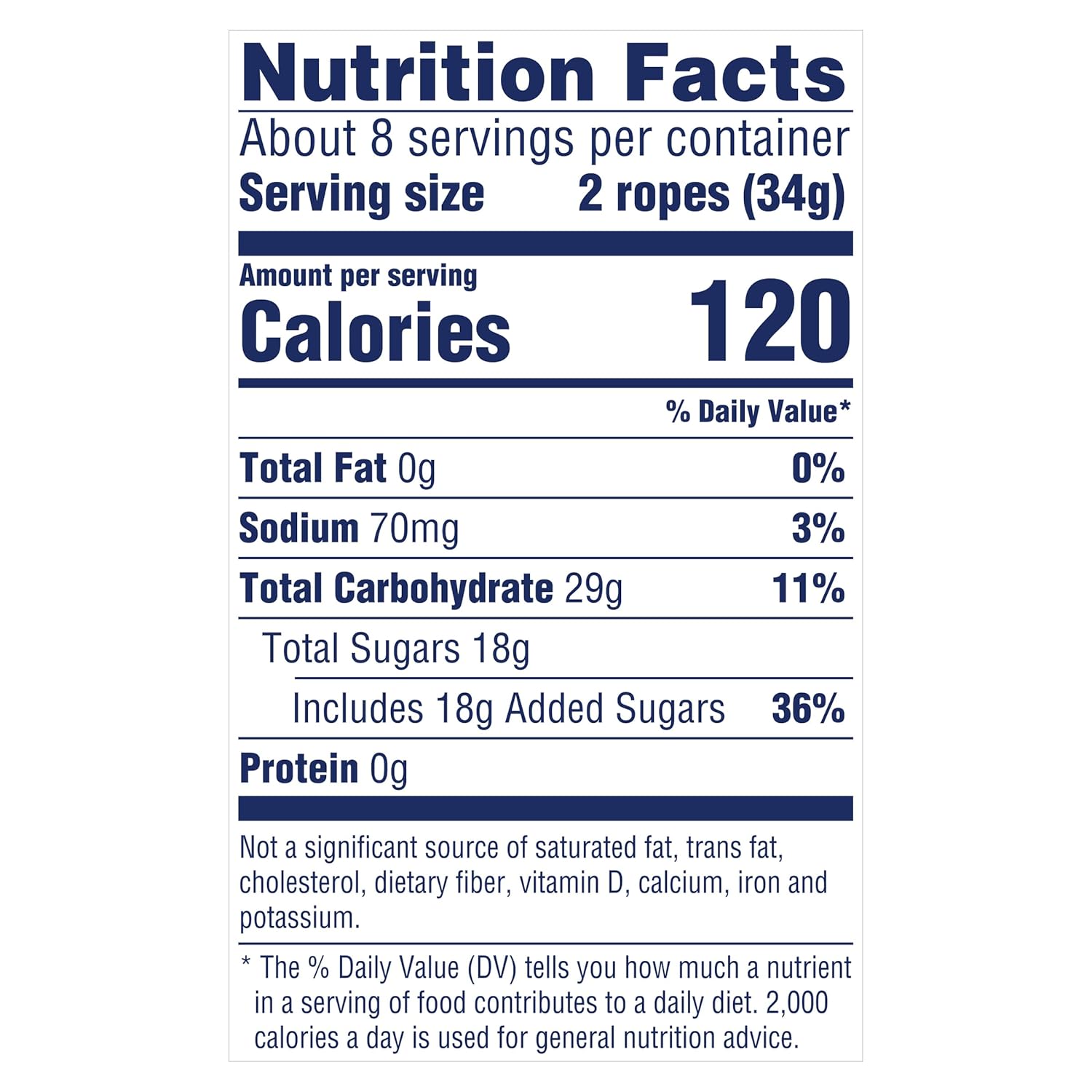SweeTARTS Ropes Chewy Candy – Colorful Candy Buffet Display for Party Tables, 9 oz