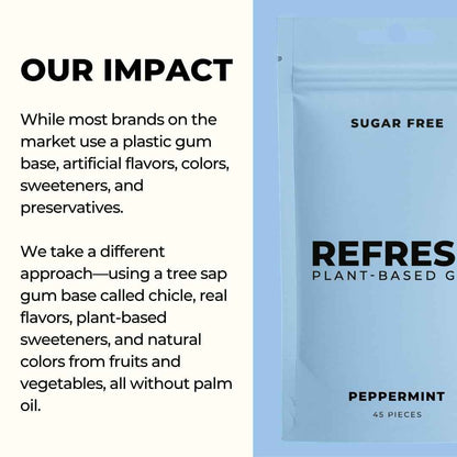 Refresh Gum Peppermint – Focus Chew for Home Office Desks, Long-Lasting Sugar-Free Flavor