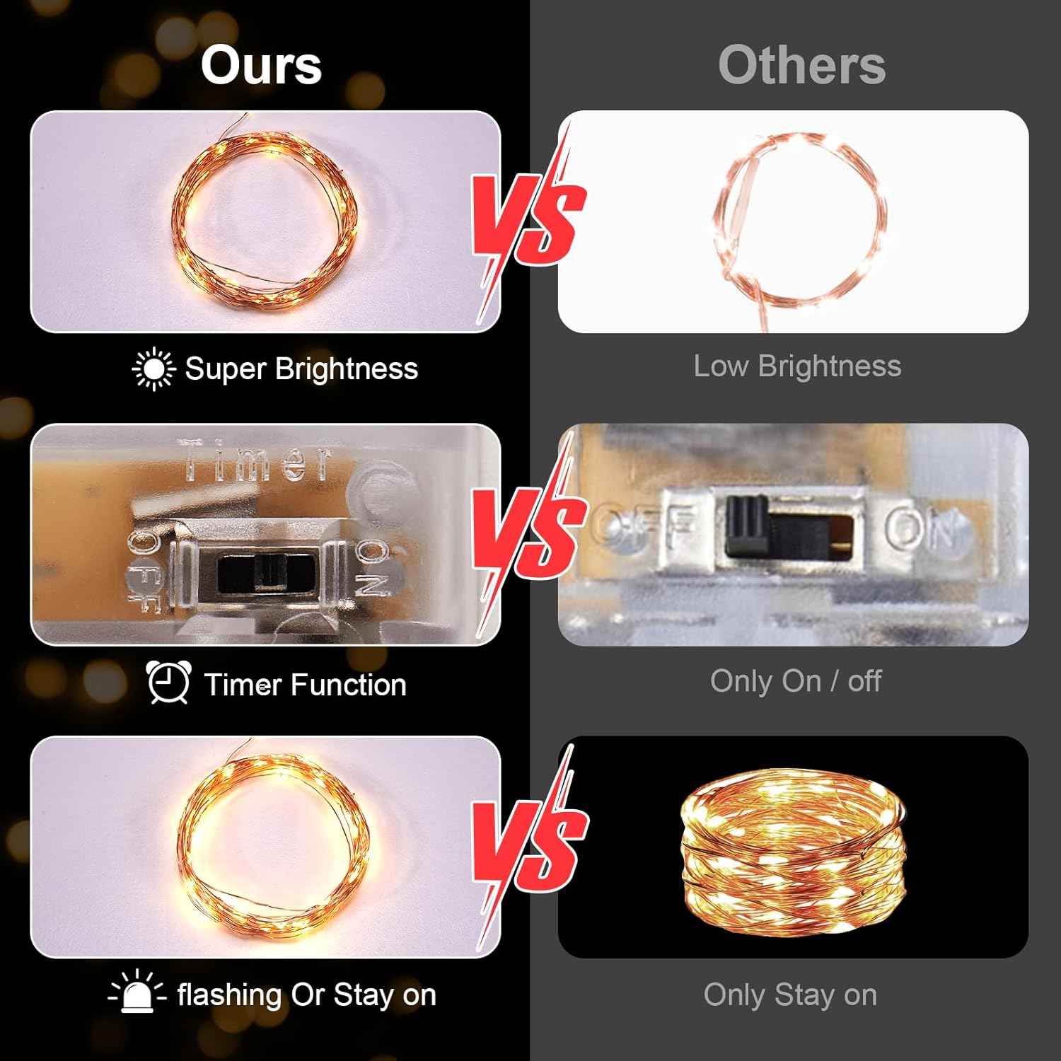 Aurora Glow Battery Fairy Lights – Flameless LED String Lights Safe for Bedroom, Cool to Touch with Auto Timer