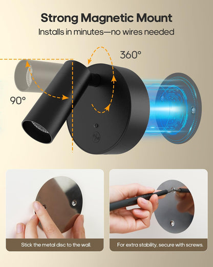 Thoughtful Housewarming Gift for Plant Lovers, Cordless Rechargeable Spotlight with Remote and Timer for Indoor Gardens