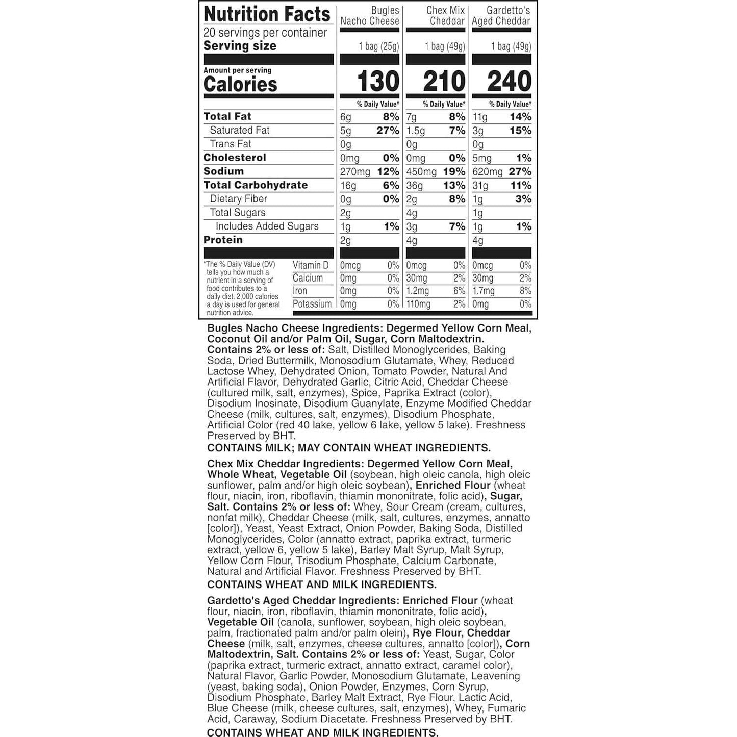 General Mills Cheesy Snack Variety Pack – Backyard Patio Party Snack Station, Cheddar Chex Mix, Nacho Bugles & Gardetto's Single-Serve