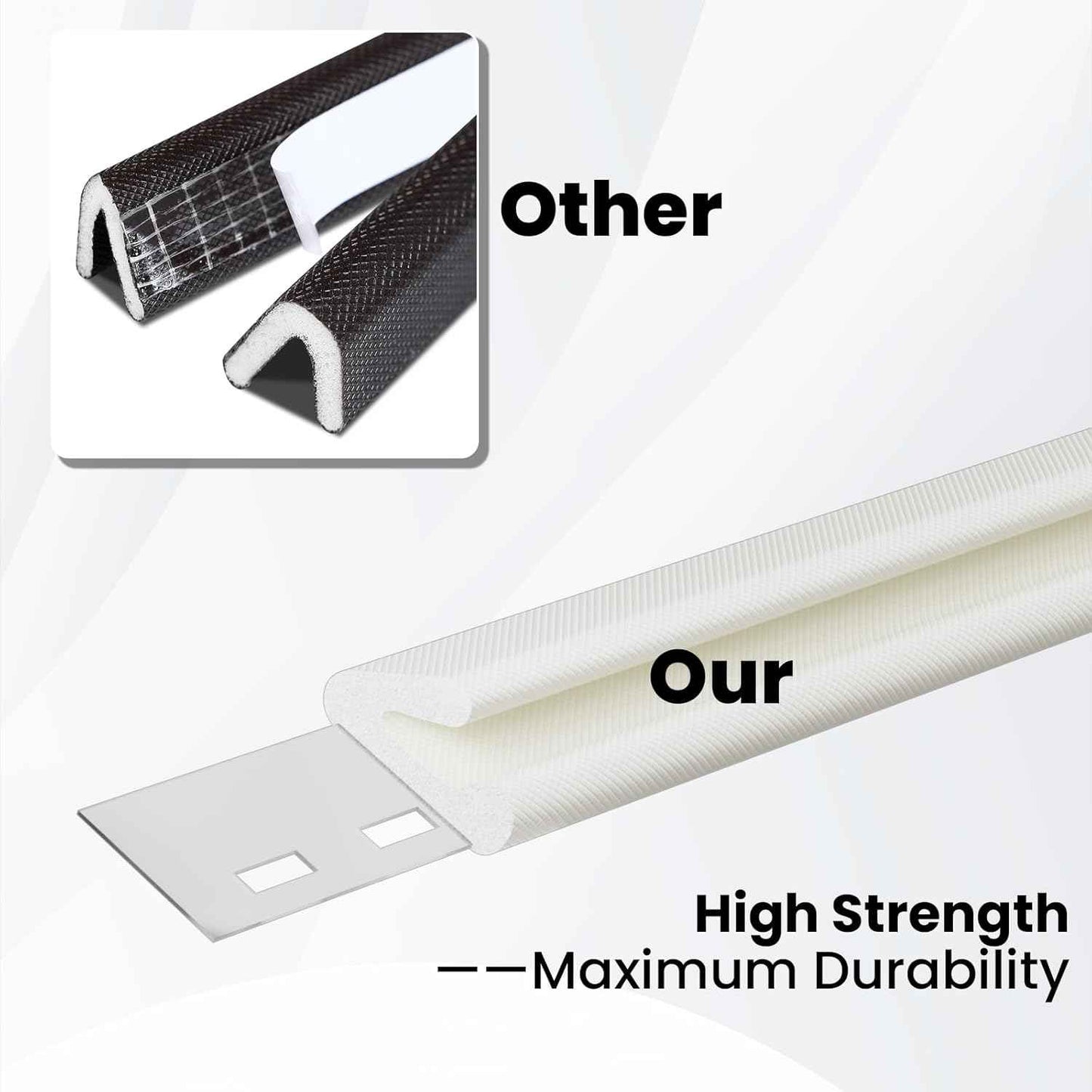 FoamGuard V-Shaped Door Seal Strip – Home Office Focus Door Weather Stripping, Block Hallway Distractions and Outside Noise