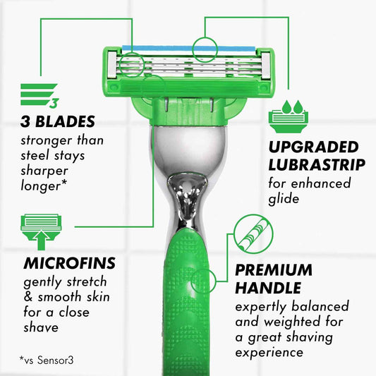 Gillette Mach3 Sensitive Razor – Thoughtful Birthday Gift for Dad with Sensitive Skin, 1 Handle and 5 Blade Refills