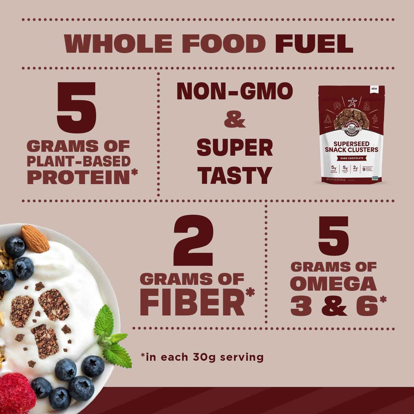 Manitoba Harvest Superseed Snack Clusters – Trail-Proven Vegan Snack for Hiking and Running Adventures