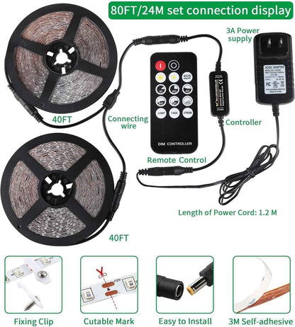 Aogiftr Black Light LED Strip – Living Room Ambient Glow for Cozy Nights, 12V Dimmable Remote Control