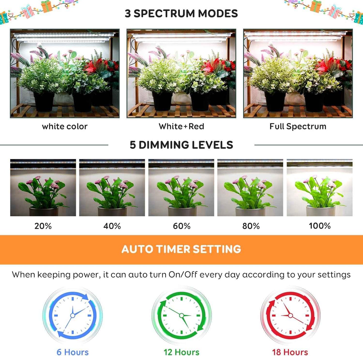 Roleadro 2-Bar Full Spectrum Grow Light – Cozy Bedroom Shelf Accent with Warm 6000K Glow and Auto Timer