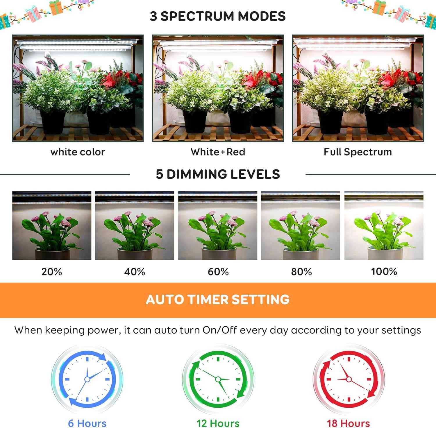 Roleadro 2-Bar Full Spectrum Grow Light – Cozy Bedroom Shelf Accent with Warm 6000K Glow and Auto Timer