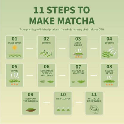 TIAN HU SHAN Pure Matcha Powder – Clean-Label Wellness Boost for Plant-Based Diets, Smooth Lattes and Replenishing Smoothies