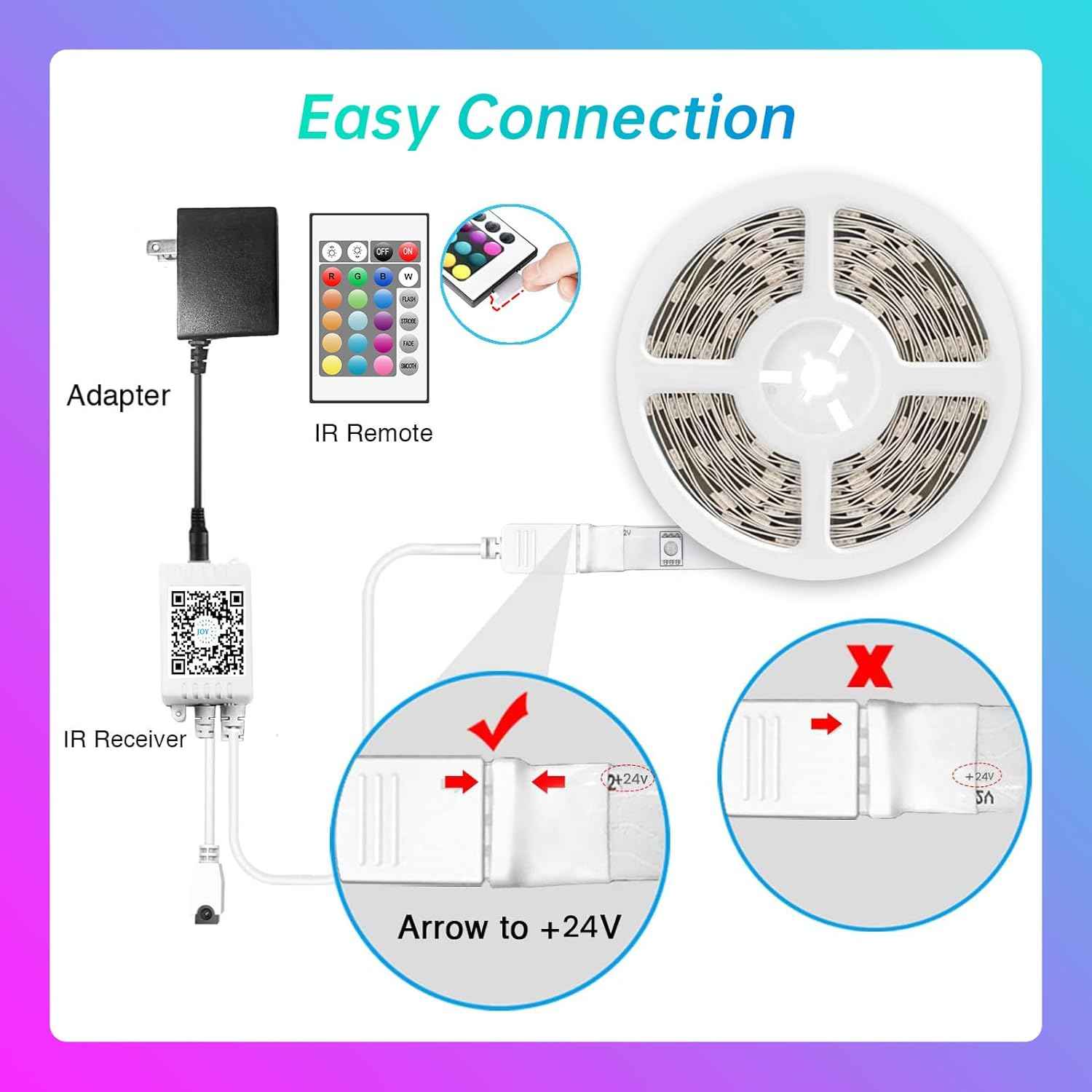 TJOY RGB LED Strip for Kids Room Walls and Ceiling – Music Sync Mood Lighting with Auto Shutoff Timer