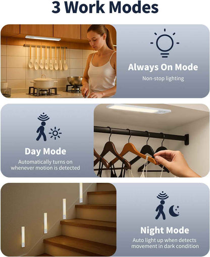 FBY Under Cabinet Lighting, Motion Sensor Night Lights for Stairs and Hallways to Prevent Nighttime Falls, 3-Pack USB Rechargeable LED Closet Lights