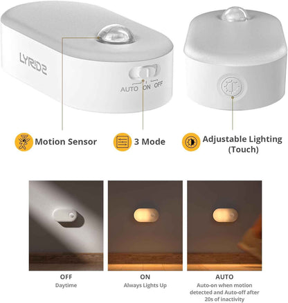 Lyridz Rechargeable Night Light 2 Pack, Thoughtful Housewarming Gift for New Homeowners and First Apartment Renters