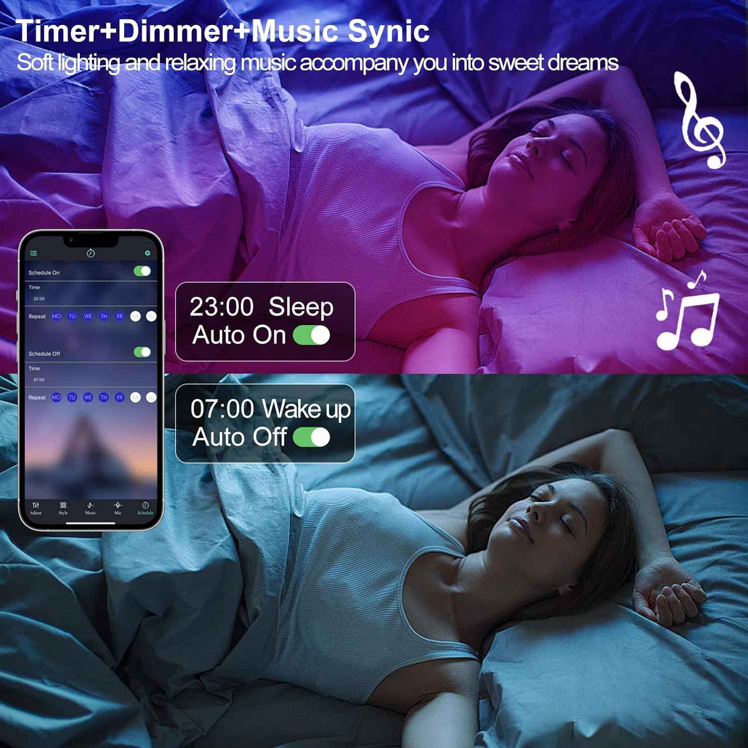 TQLGY Motion Sensor LED Light Strip – Flameless Night Light for Bedroom and Hallway Safety, Auto Shutoff Timer Included