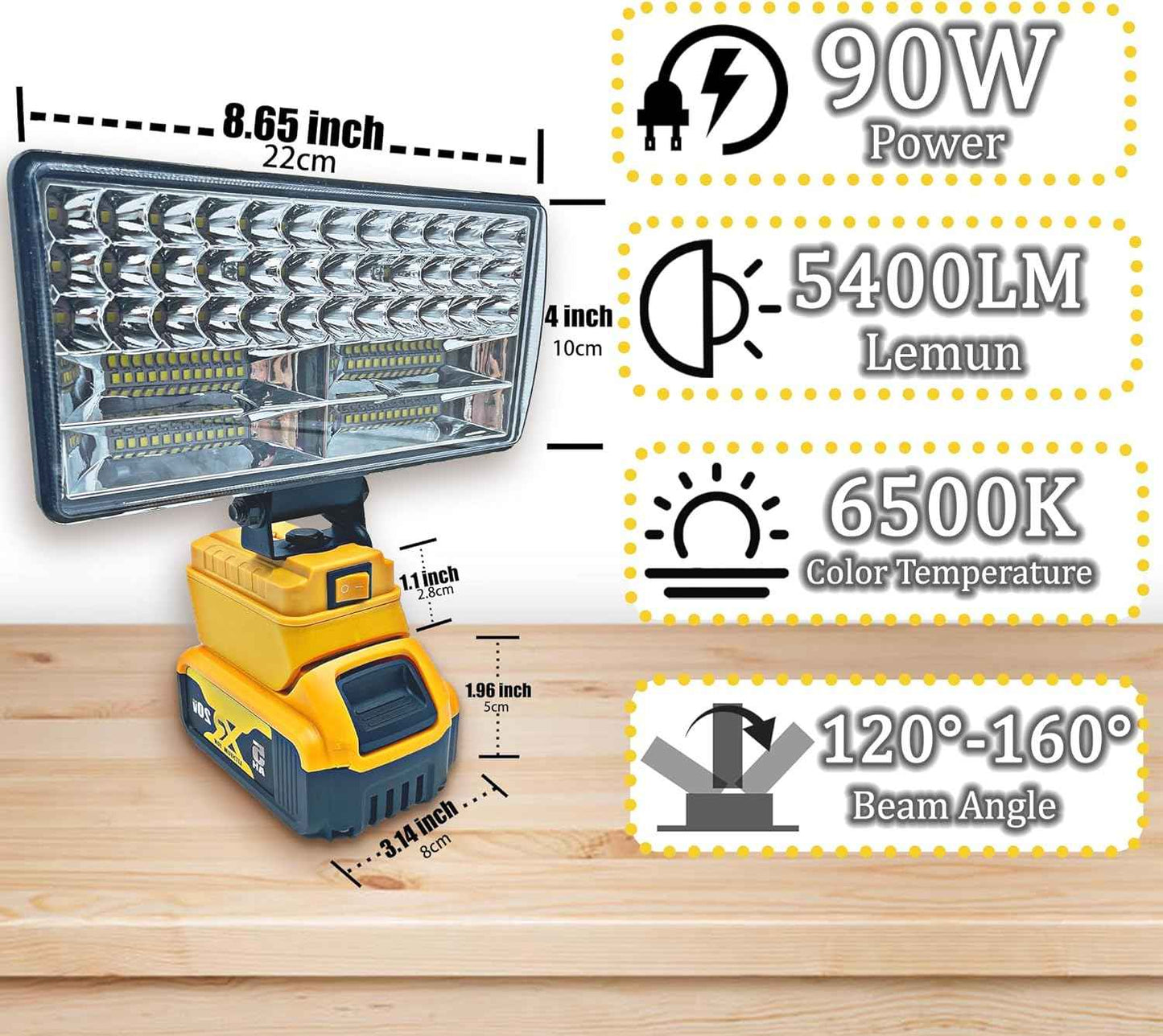 GlowCrafter Emergency LED Floodlight – Power Outage, Storm Backup & Blackout Safety Light for Dewalt 20V Battery
