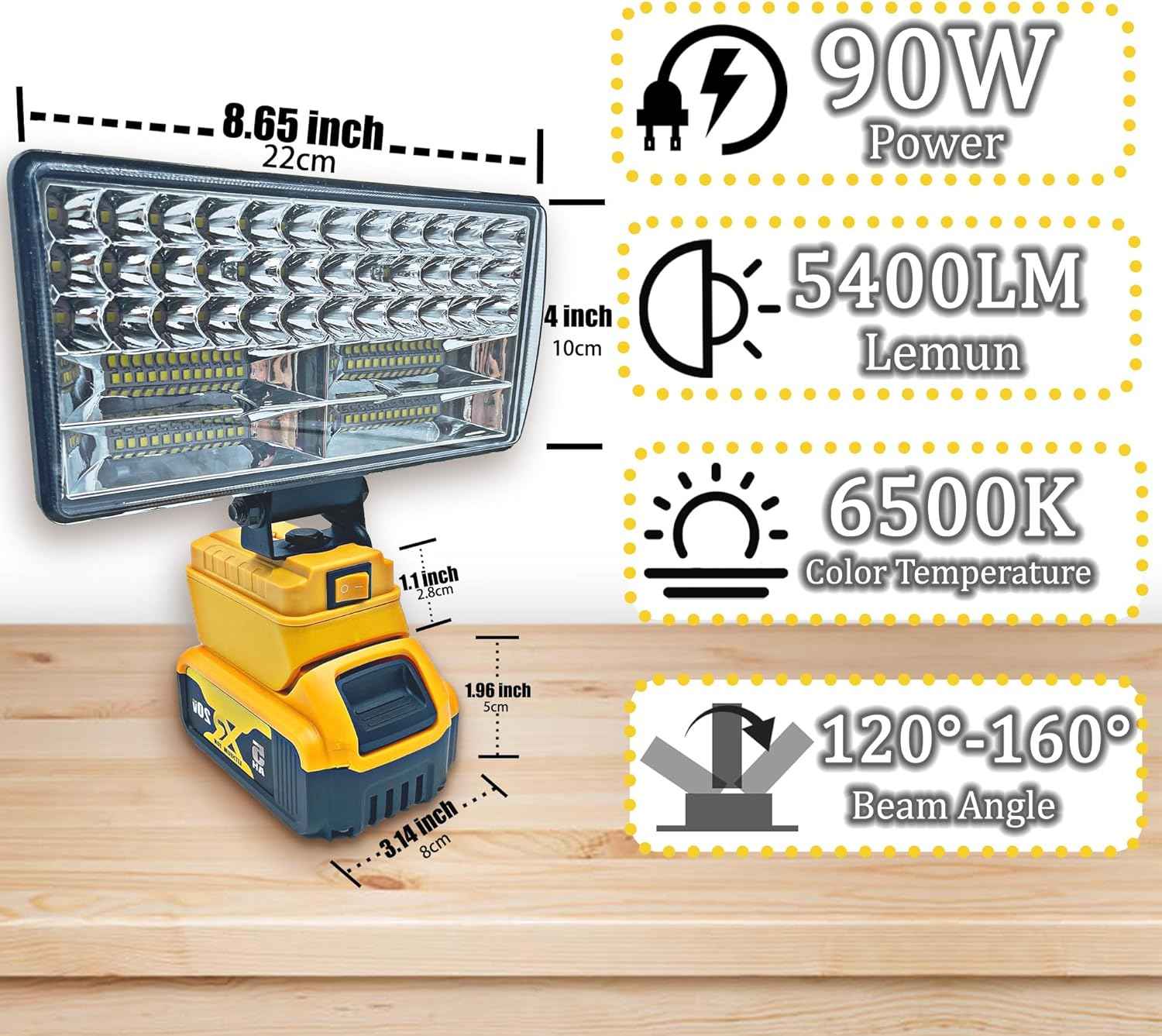 GlowCrafter Emergency LED Floodlight – Power Outage, Storm Backup & Blackout Safety Light for Dewalt 20V Battery