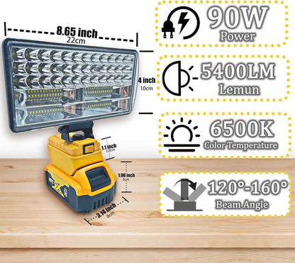 GlowCrafter Emergency LED Floodlight – Power Outage, Storm Backup & Blackout Safety Light for Dewalt 20V Battery
