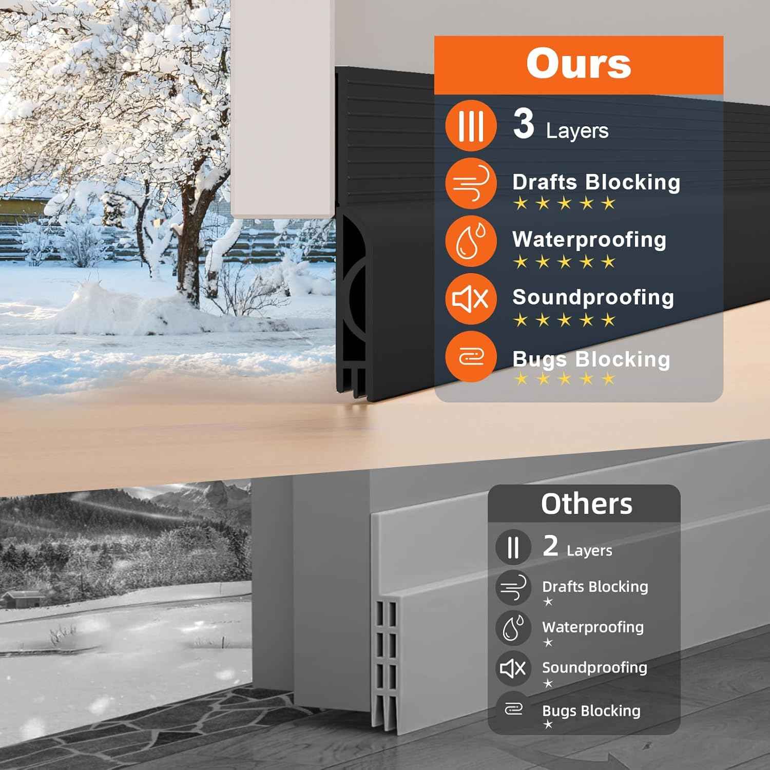 VibraGate Door Draft Stopper – Garage Entry Weather Barrier, All-Season Wind and Rain Blocker