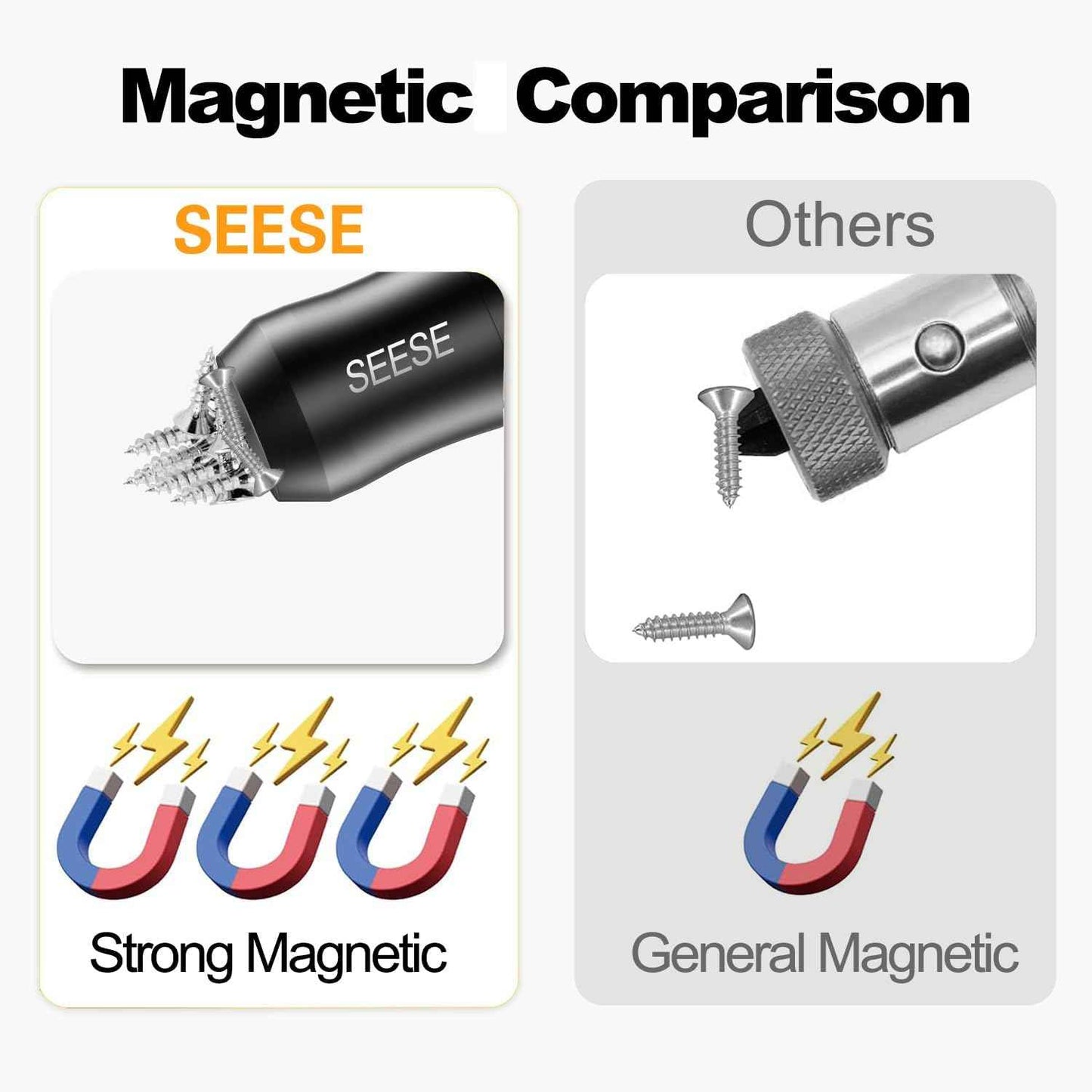 Magnetic Screw Ring – Prevent Dropped Screws on Finished Surfaces and Delicate Electronics