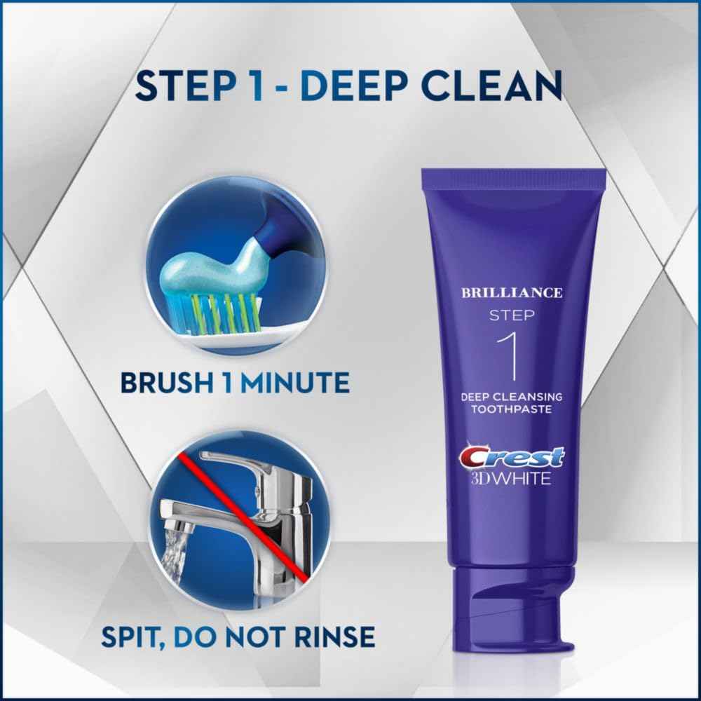 Crest 3D White Brilliance Premium Whitening System – Clinical-Grade Two-Step Kit for the Refined Home