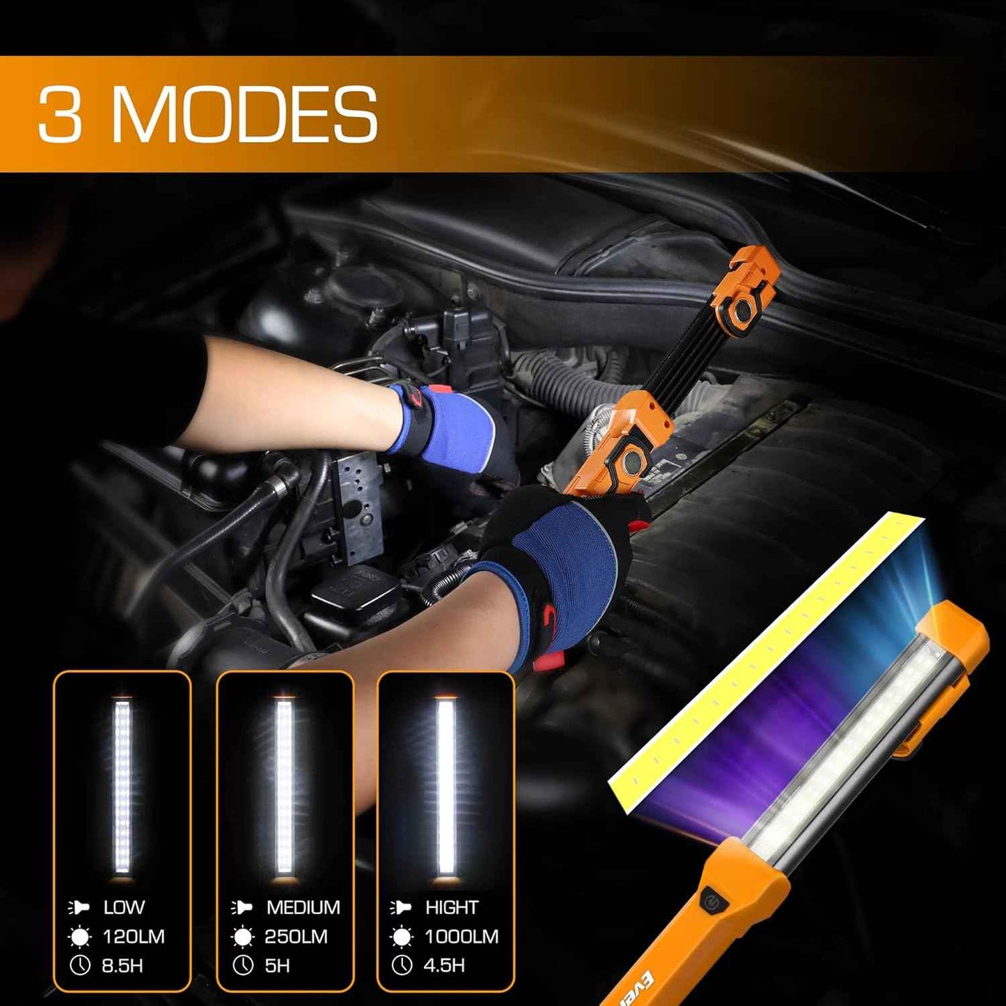 EverBrite 1000LM LED Work Light – Hands-Free Productivity Light for Engine Repair and Attic Insulation, Magnetic Base and Hooks
