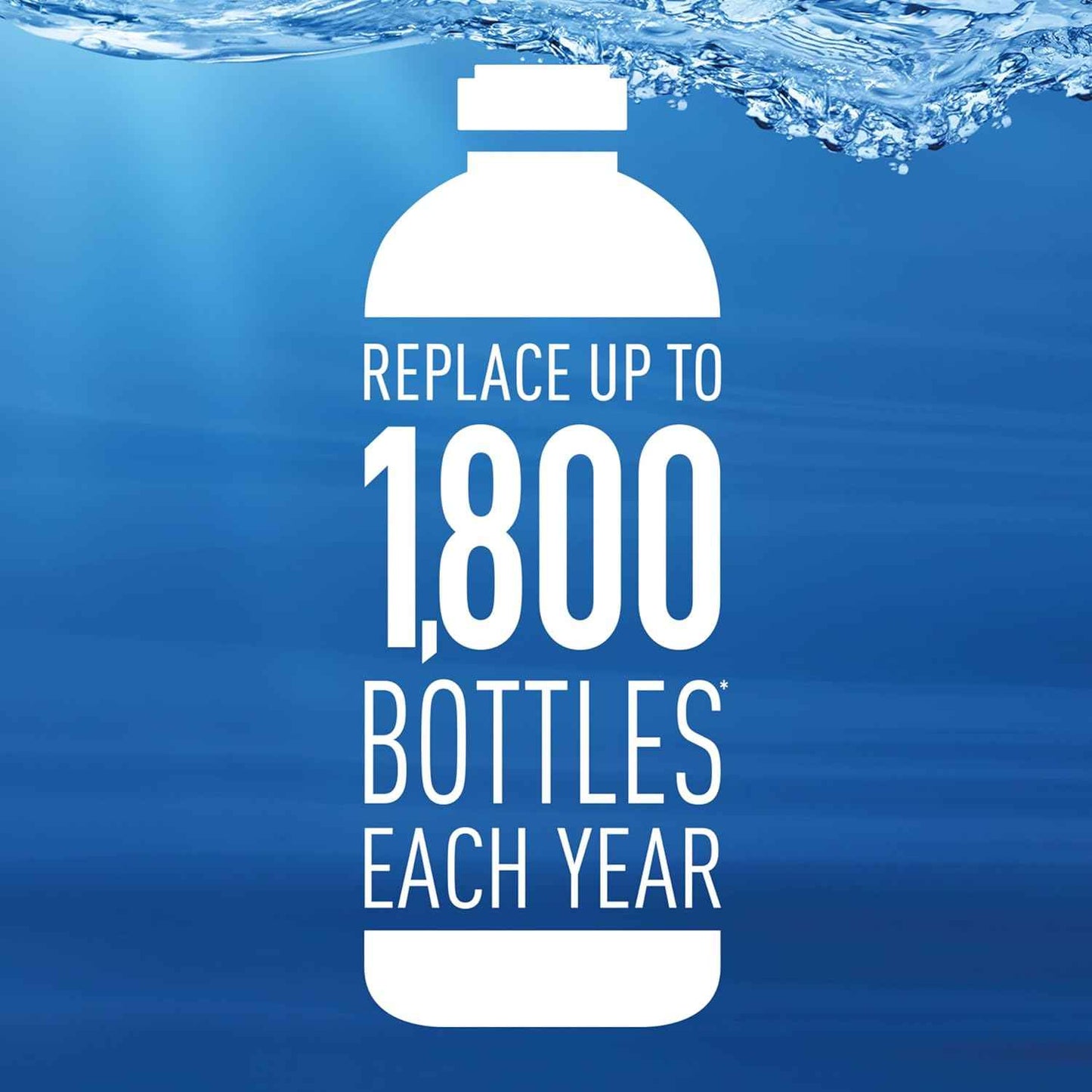 Brita Water Bottle Filters for Outdoor Adventures – Travel-Ready Refill Cartridges, 40-Gallon Lifespan, Pack of 3