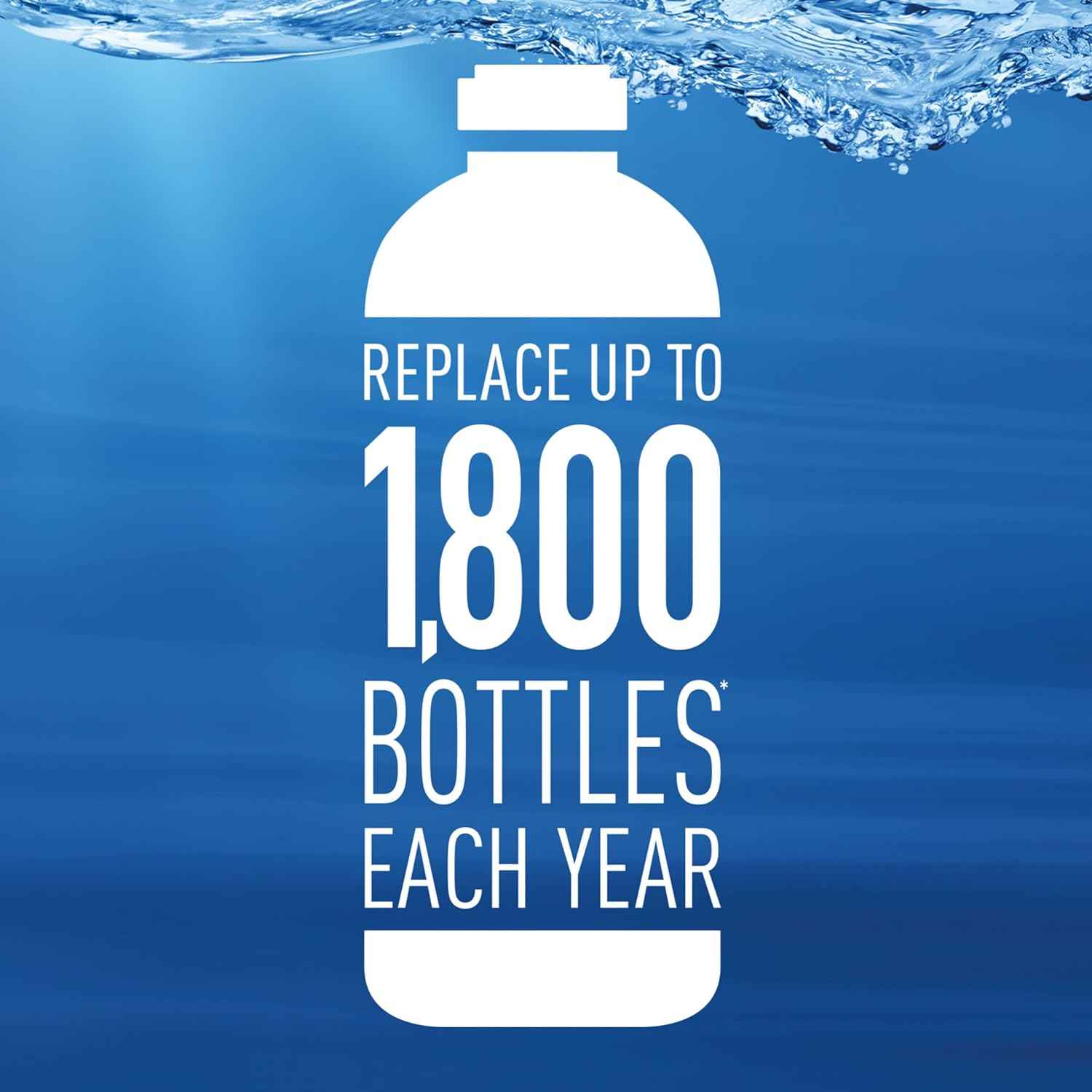 Brita Water Bottle Filters for Outdoor Adventures – Travel-Ready Refill Cartridges, 40-Gallon Lifespan, Pack of 3