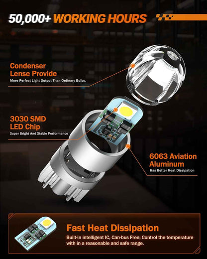 SEALIGHT 194 LED Bulb 6000K White 10-Pack – One-Cart Solution to Replace Every Halogen Bulb in Your Car Interior