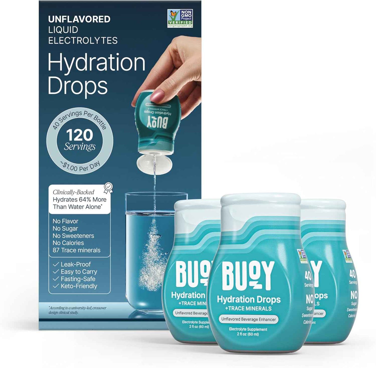 Buoy Electrolyte Drops – Clean-Label Mineral Hydration for Uncluttered Kitchen Counters