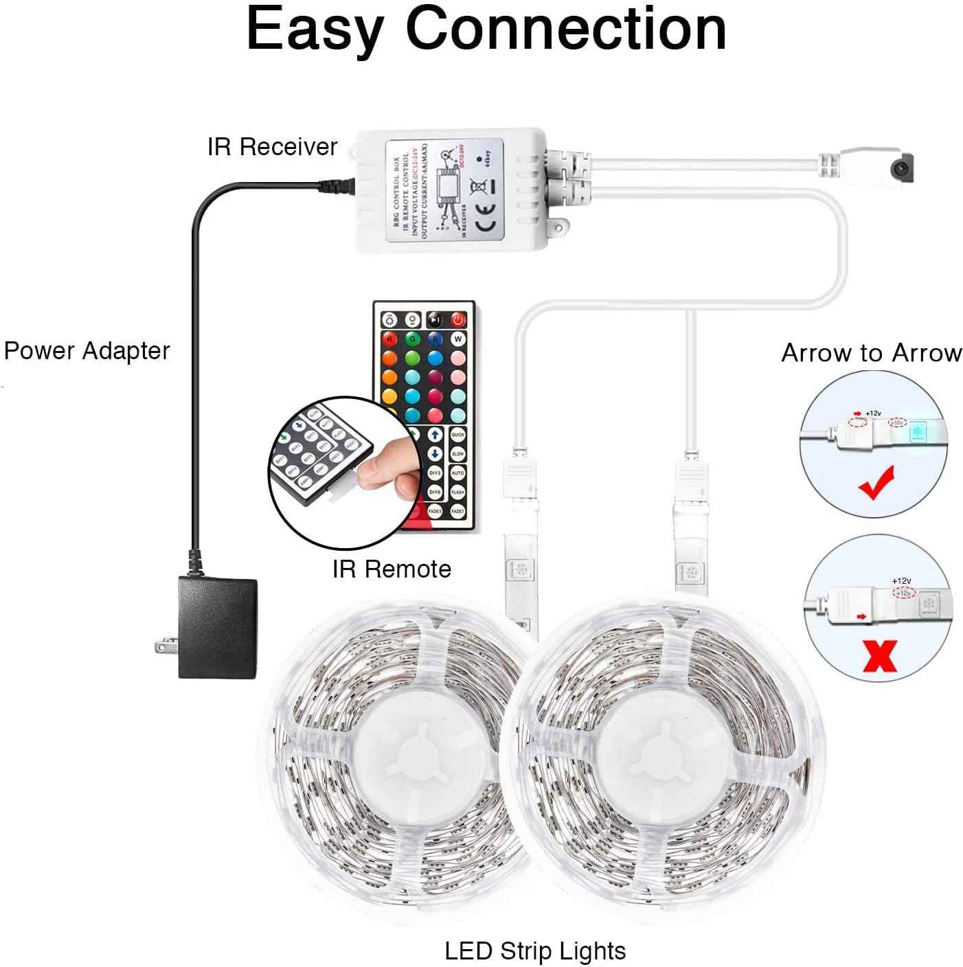 DAYBETTER LED Strip Lights – Birthday Gift for Her, RGB Bedroom Decor for Women and Teens with Remote