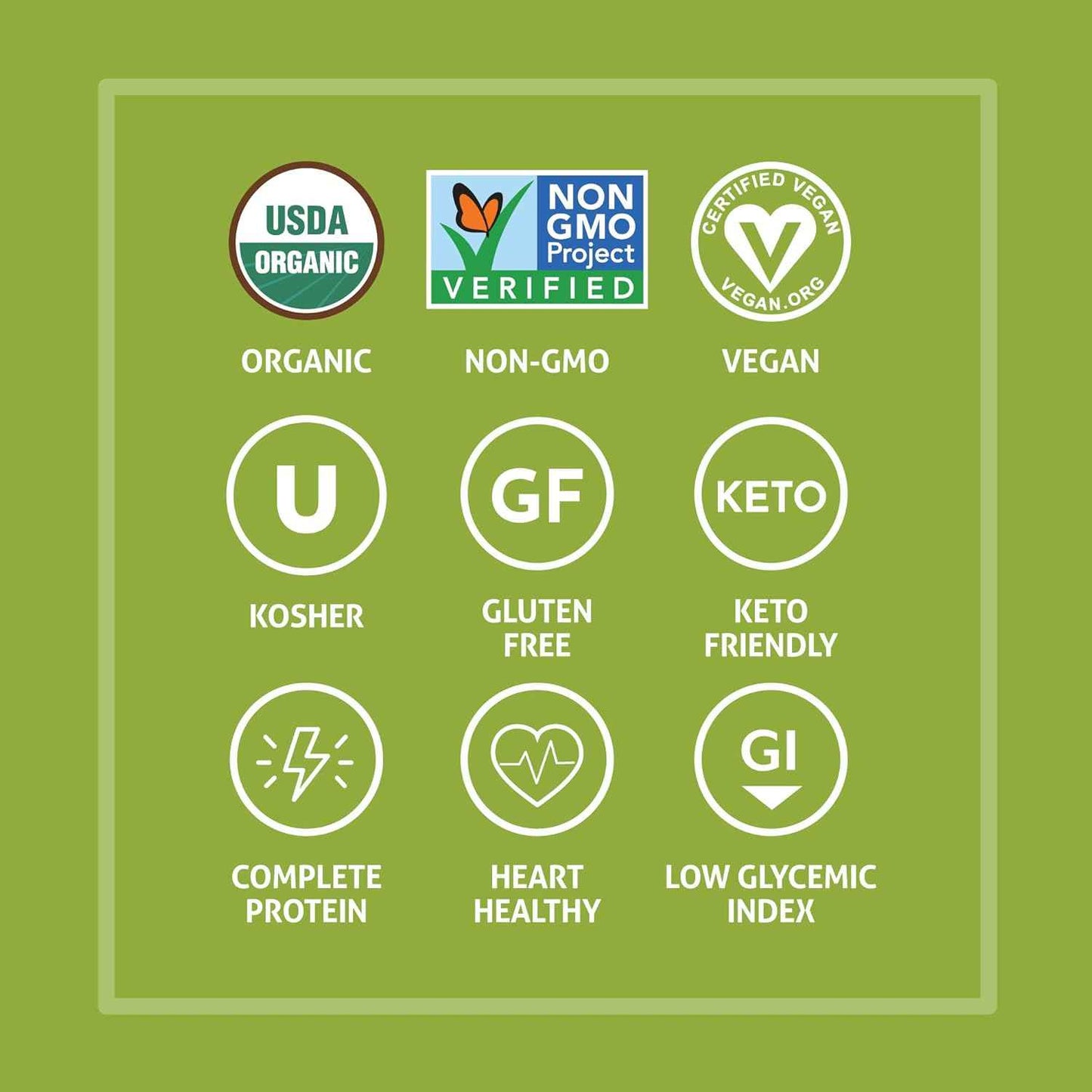 The Only Bean Edamame Fettuccine Gift Set for the Health Conscious Foodie, Organic Protein Pasta