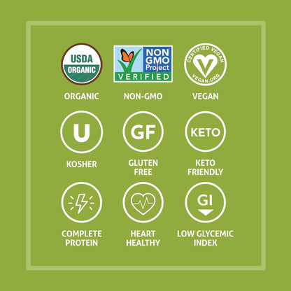 The Only Bean Edamame Fettuccine Gift Set for the Health Conscious Foodie, Organic Protein Pasta
