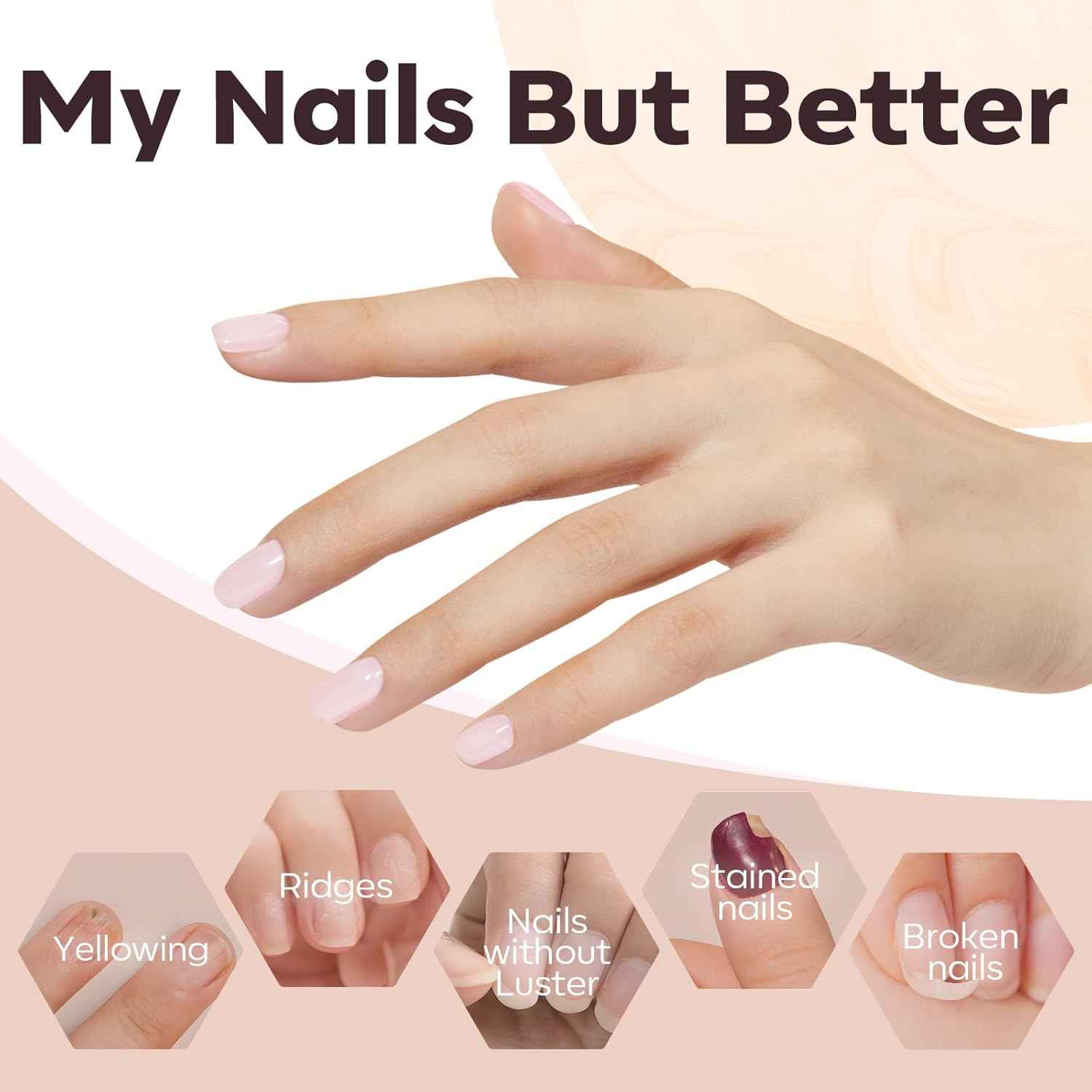 modelones Builder Gel Nail Polish – Premium At-Home Manicure Experience, Salon-Quality Nude-Pink Finish