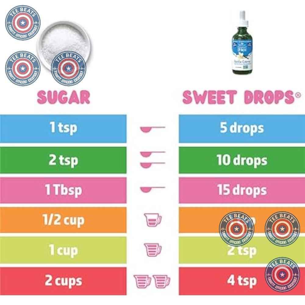 SweetLeaf Liquid Stevia Vanilla Creme Drops – Portable Zero Calorie Flavoring for Commute, Workstation and Long Study Sessions
