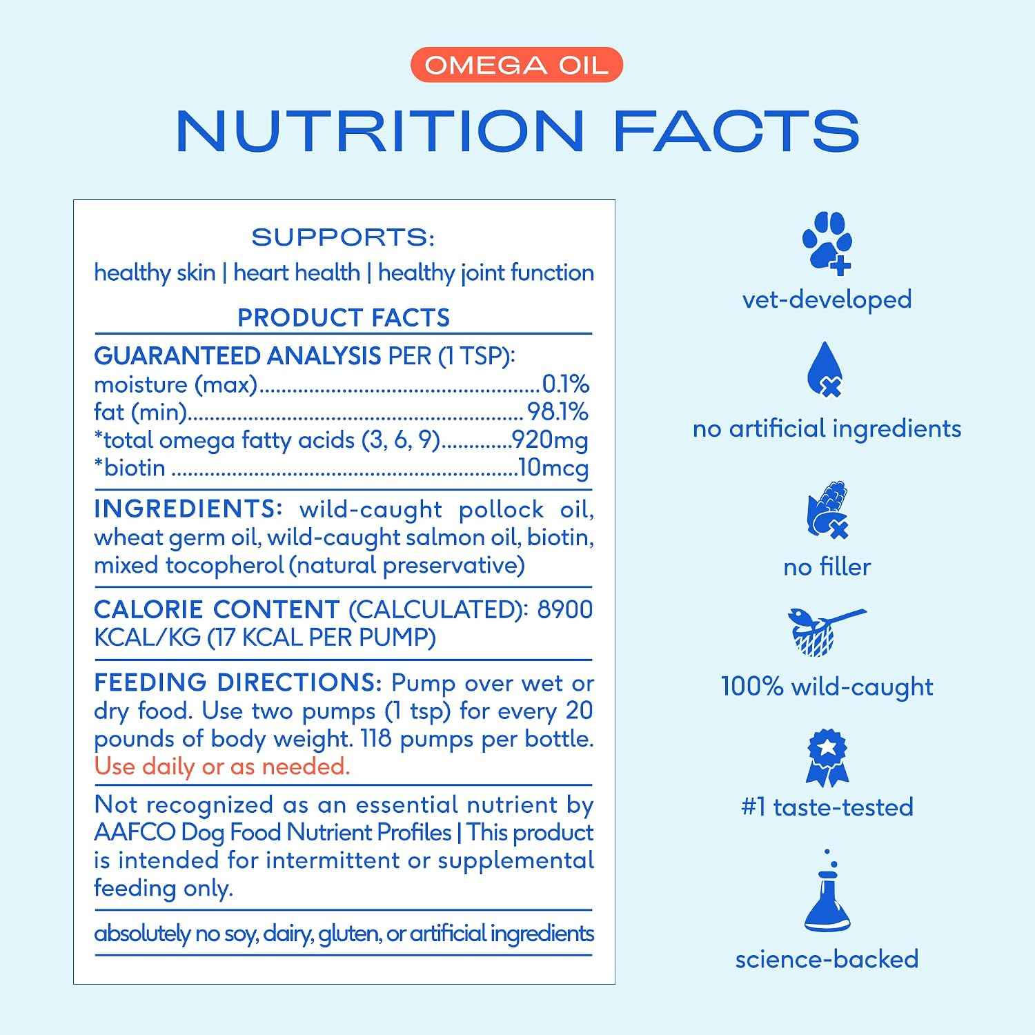 Native Pet Omega 3 Fish Oil – Thoughtful Pet Parent Gift for Dog and Cat Owners, Joint and Coat Health Bundle