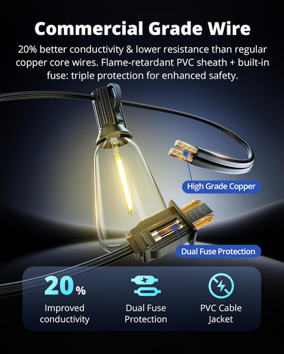 VIPAR Shatterproof String Lights – Cool-Touch ST38 LED Bulbs Safe for Kids, Pets, and Family Backyards