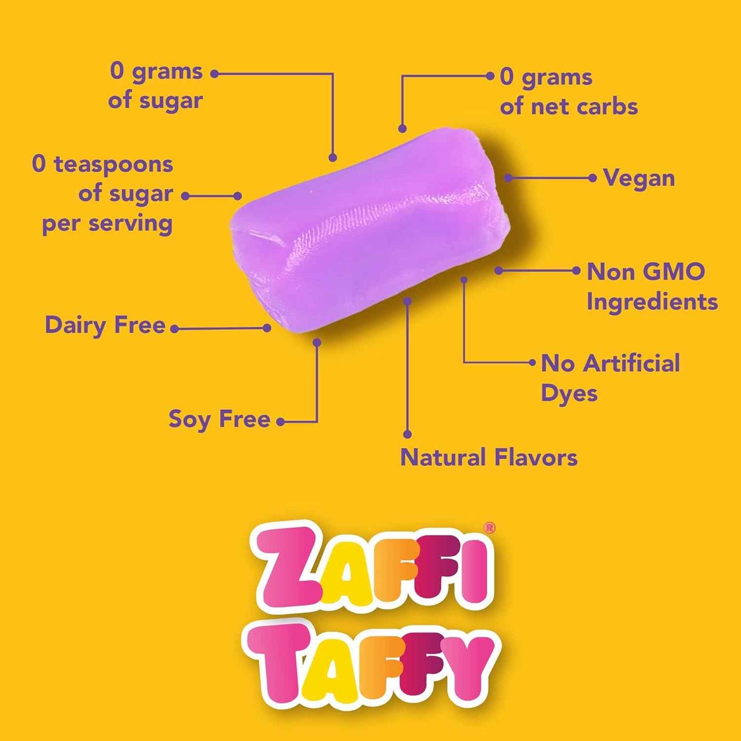 Zollipops Taffy 3 Oz – Zero Sugar Wellness Candy for Keto Lifestyle and Weight Management Goals
