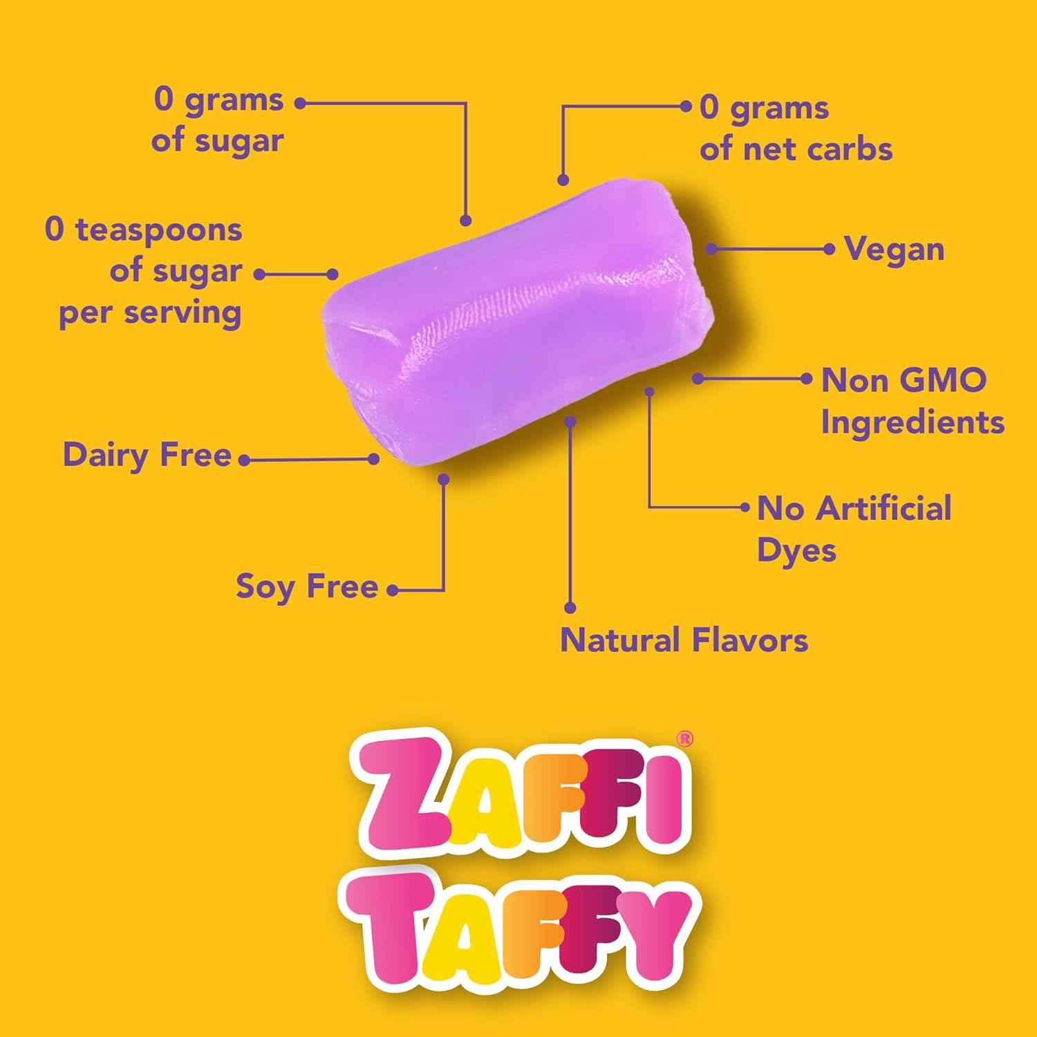 Zollipops Taffy 3 Oz – Zero Sugar Wellness Candy for Keto Lifestyle and Weight Management Goals