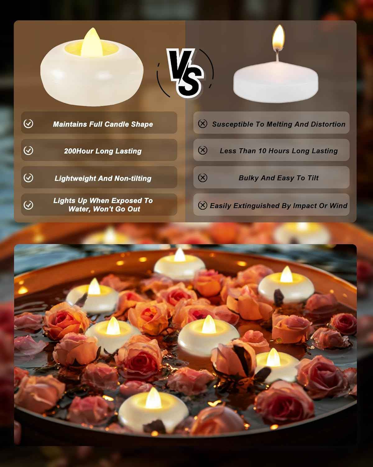 Homemory Waterproof LED Floating Candles – All-Weather Patio and Poolside Ambiance for Outdoor Entertaining