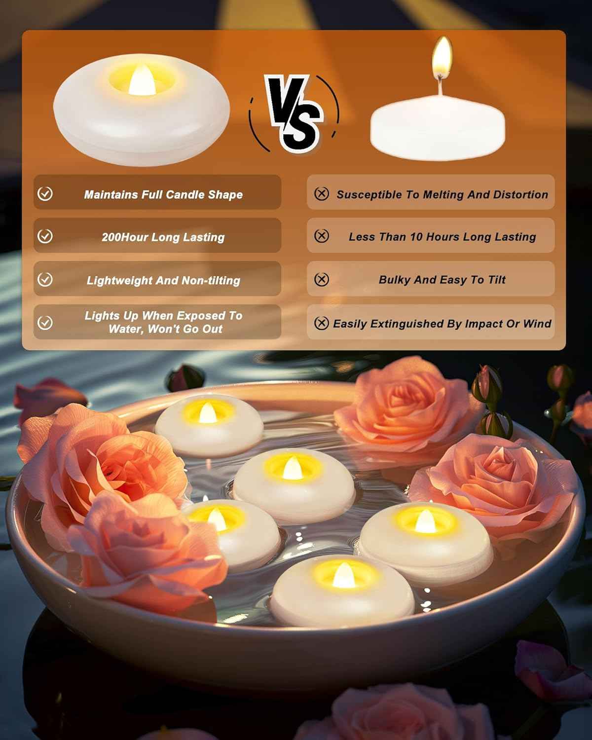 Homemory Flameless LED Floating Candles – Fire-Risk-Free Decor for Homes with Kids and Pets, Waterproof and Cool to the Touch