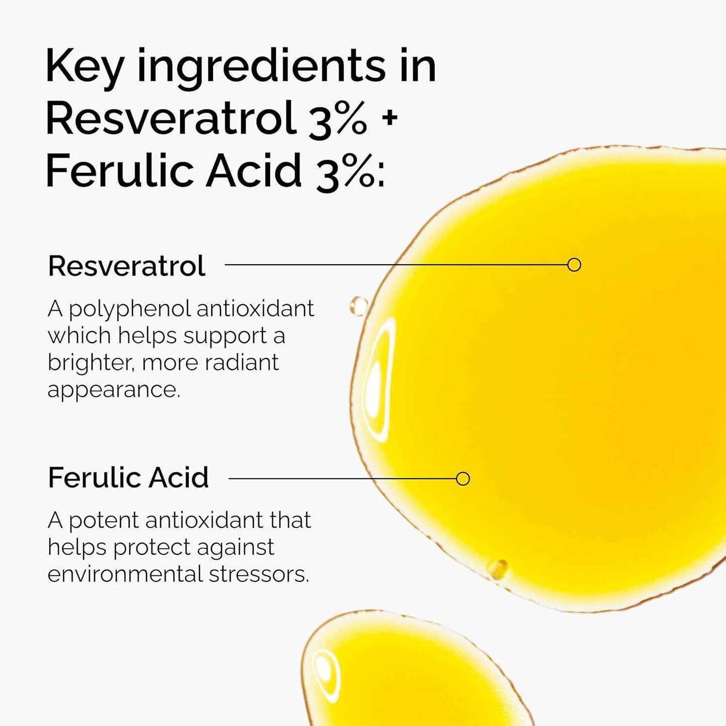 The Ordinary Resveratrol + Ferulic Acid Serum – Evening Wind-Down Ritual for Mindful Skincare