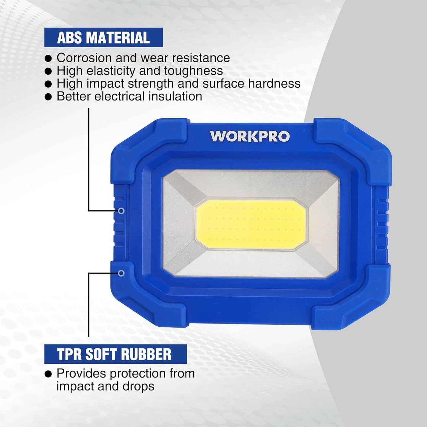 WORKPRO LED Work Light 2-Pack – Practical Gift for DIYers, Mechanics and Outdoor Enthusiasts