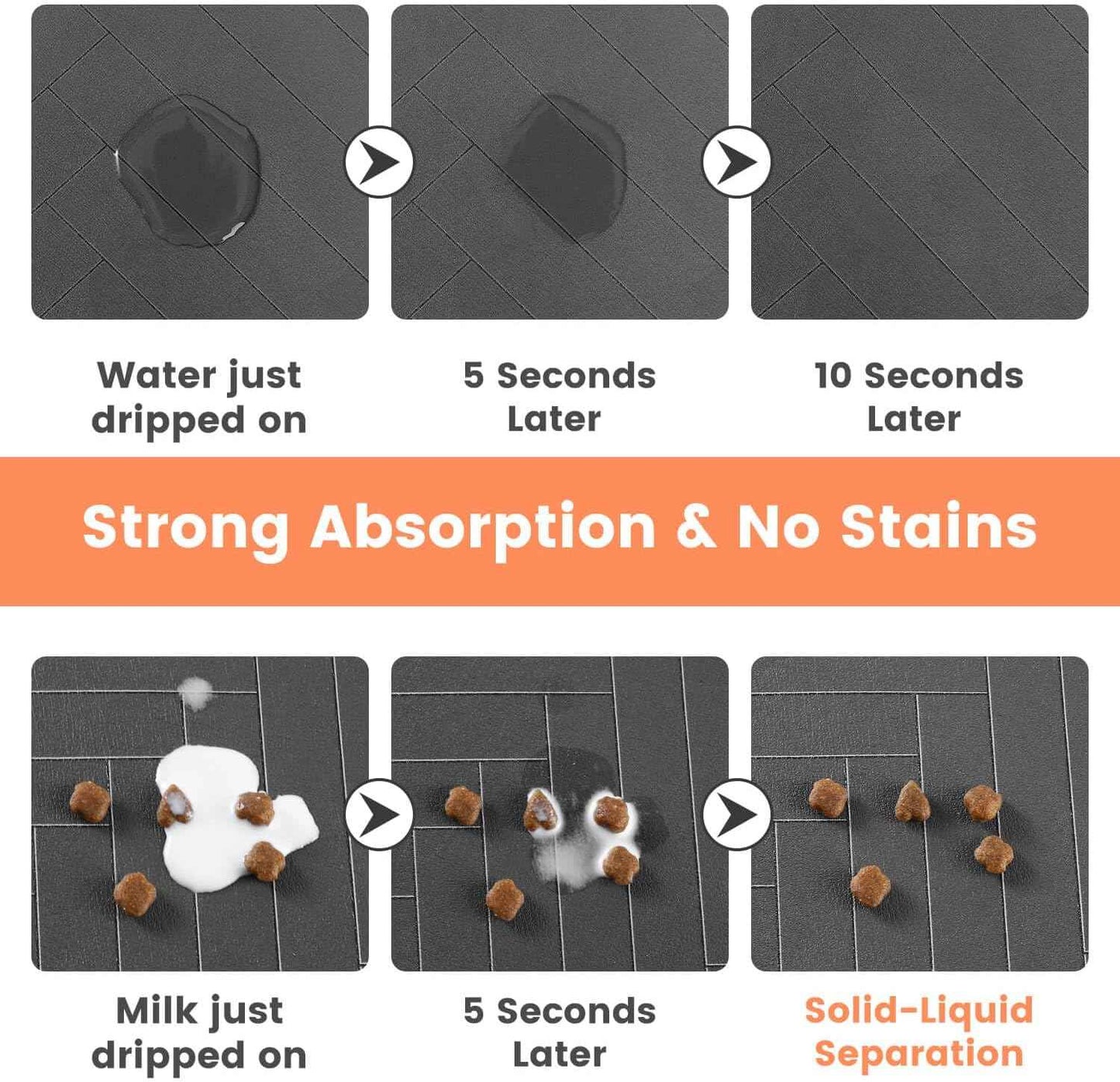 Non-Slip Pet Feeding Mat with Waterproof Rubber Backing, Safe Spill Protection for Cats and Dogs