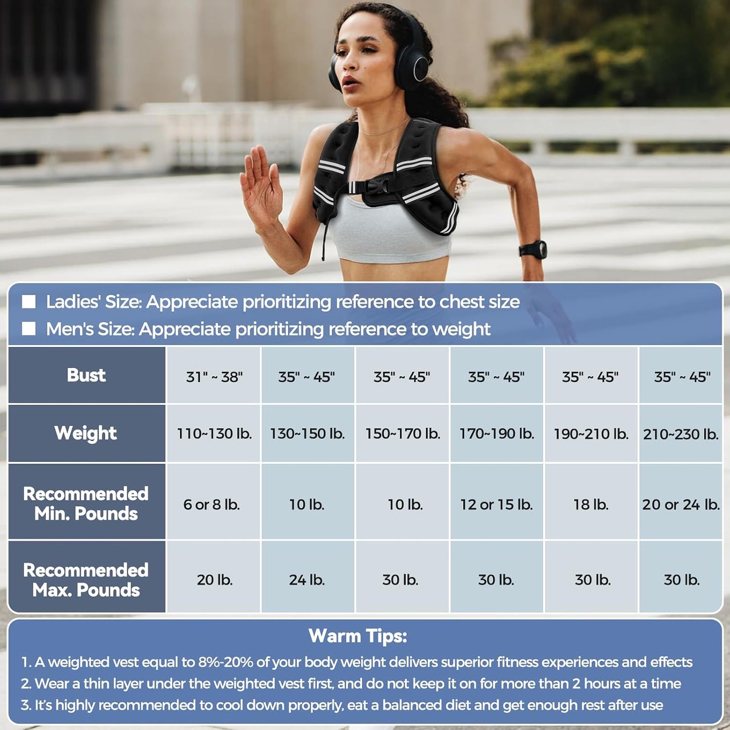 Weighted Vest – Mindful Strength Building for Home Wellness Routines, Comfortable Neoprene for Walking Therapy