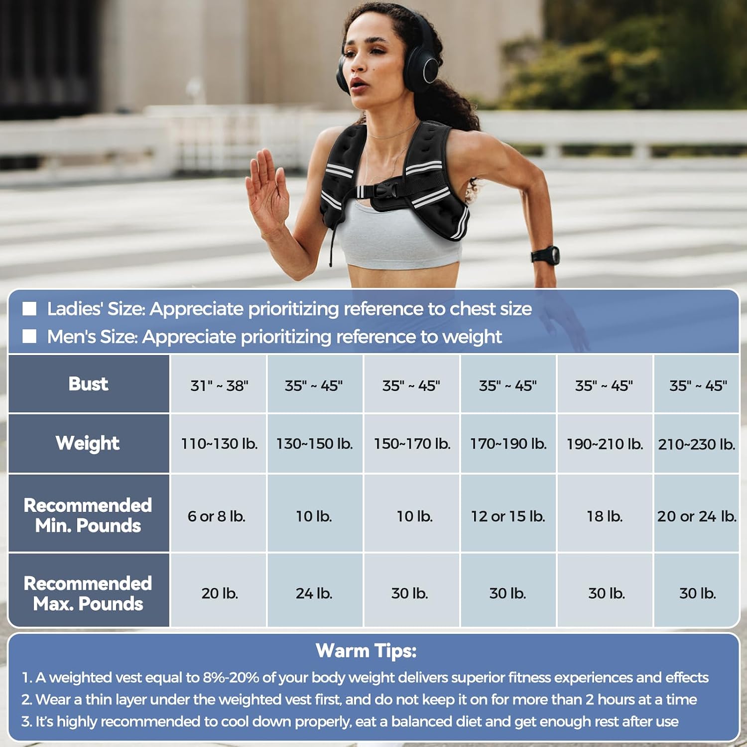 Weighted Vest – Mindful Strength Building for Home Wellness Routines, Comfortable Neoprene for Walking Therapy