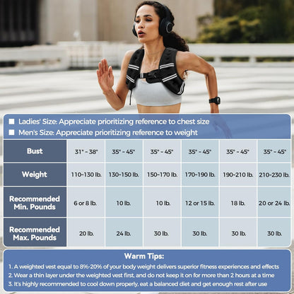 Weighted Vest – Mindful Strength Building for Home Wellness Routines, Comfortable Neoprene for Walking Therapy